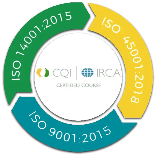 CQI IRCA Approved ISO Lead Auditor Training