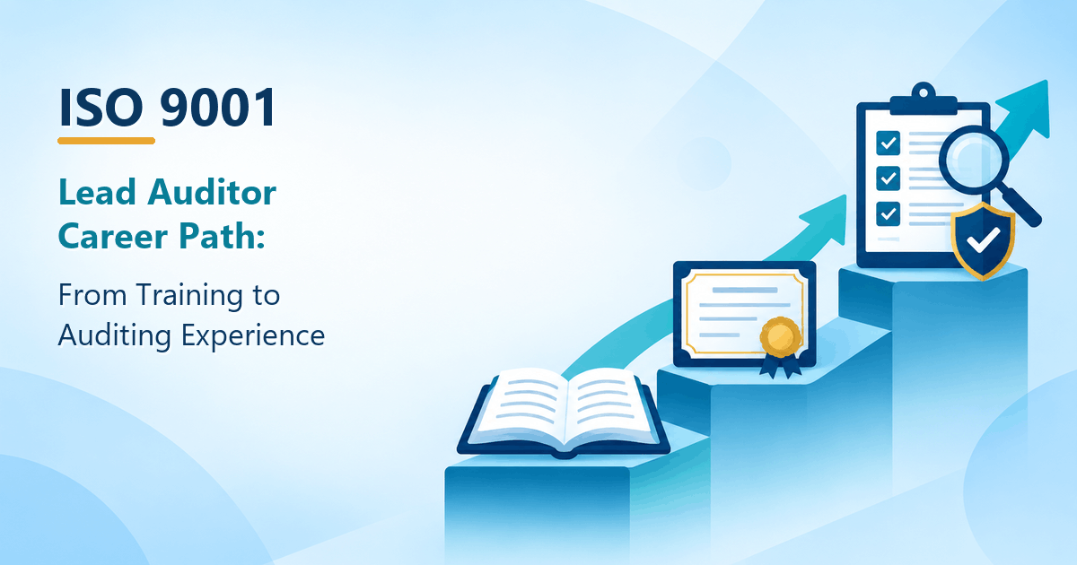 ISO 9001 lead auditor career path illustration showing progression from training and certification to professional auditing experience